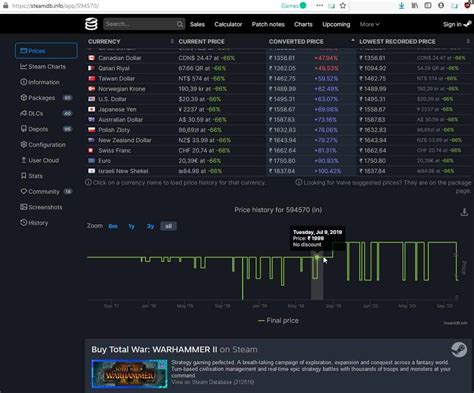 steamcharts silica|Silica Price history · SteamDB.